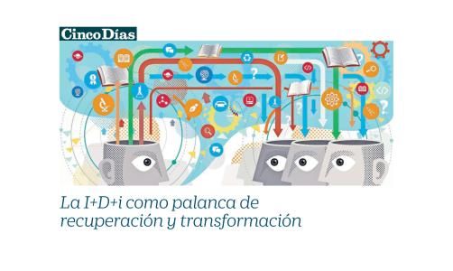 I+D+i